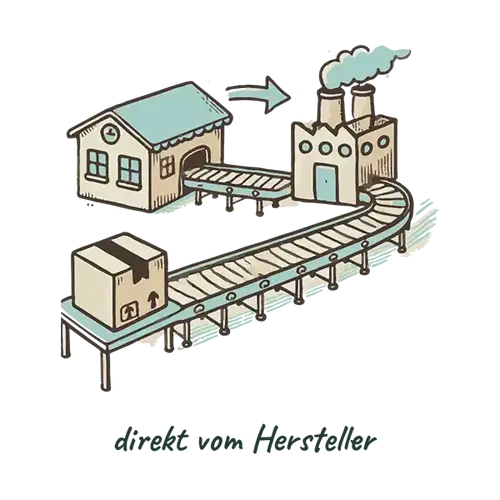 directly from the manufacturer