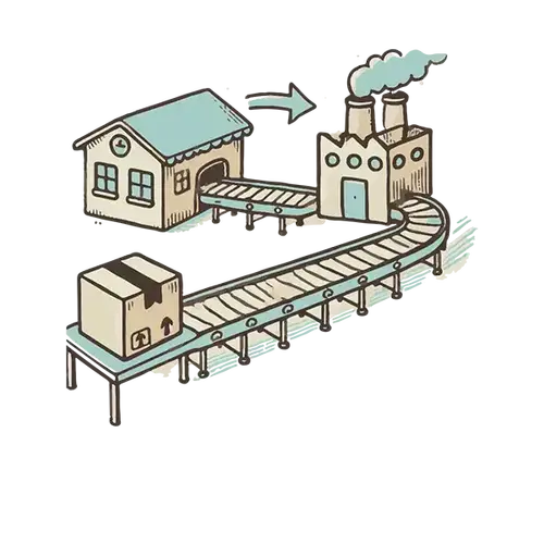 Production from 400 kg